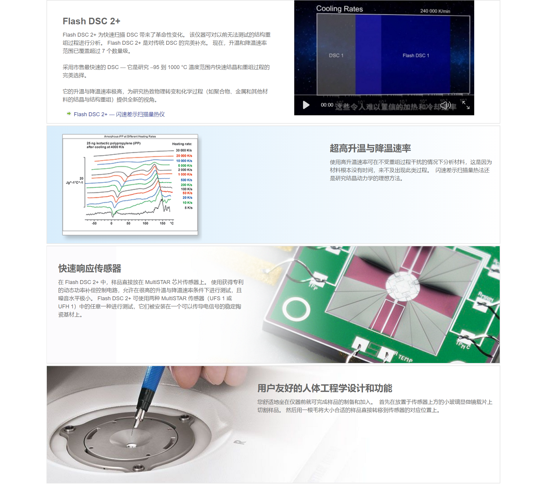 2，快速扫描量热仪（Flash DSC）.png